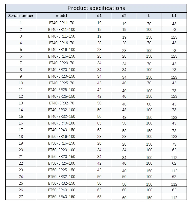 Bright-tools Factory Supply High Quality BT40 Side Lock End Mill Tool Holder for Cnc Machine