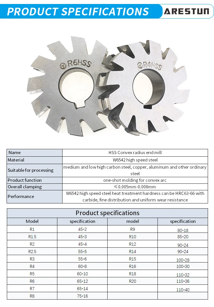 HSS M2 R12 Half Round Concave Convex Milling Cutter