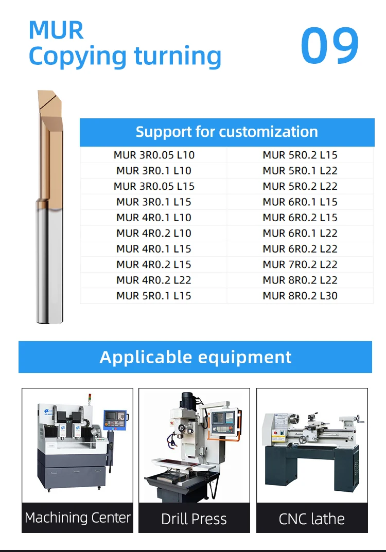 Quick Change Micro Bore Cutter for Mini Turning Lathe Small Hole Solid Cabide Boring bar for Internal Machine Boring Tools
