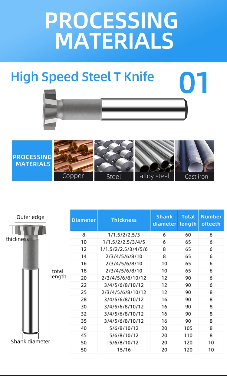 HSS Solid Carbide Taper Shank Endmill for Metal Stainless Steel Iron Milling
