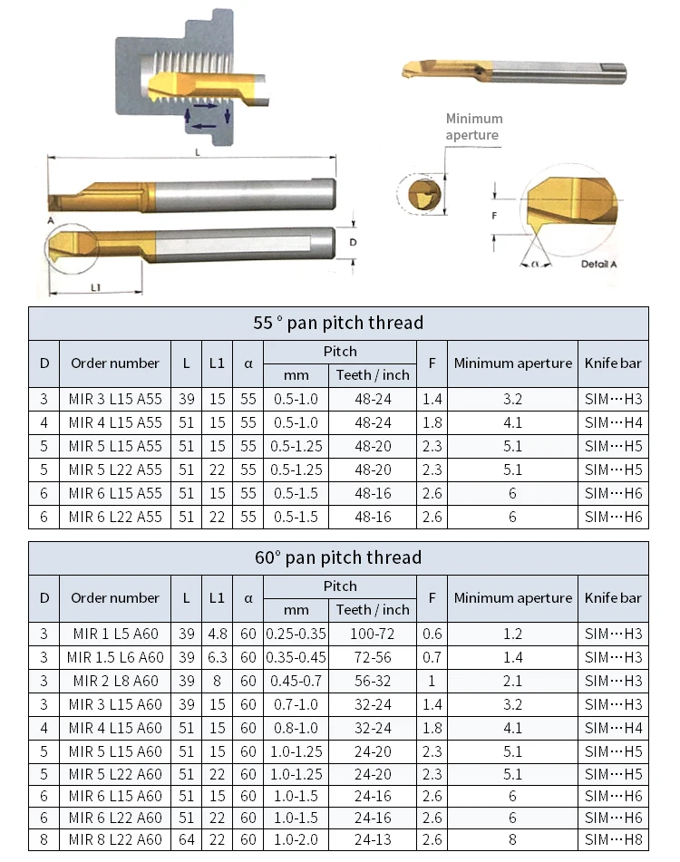 MIR Tool bar Small Diameter Stainless Steel Boring Tool Inner Hole Tungsten Steel Tool bar Alloy Forming
