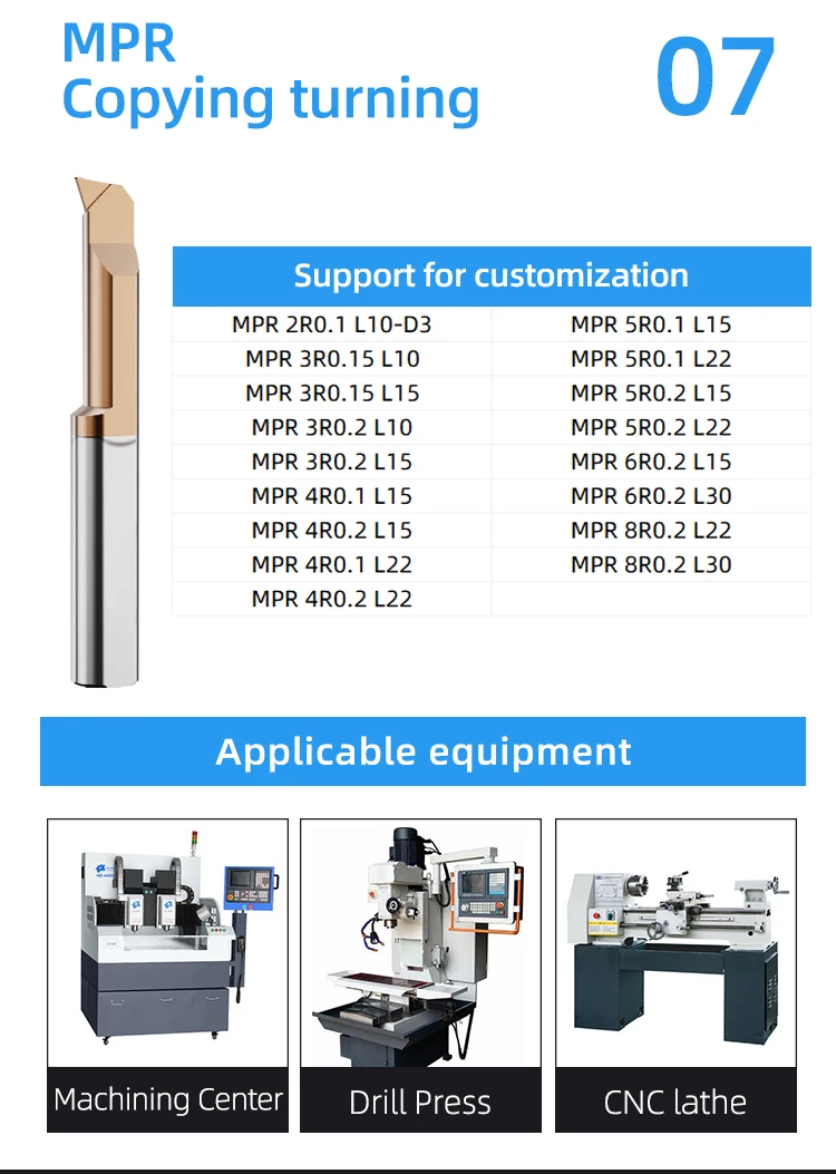 Quick Change Micro Bore Cutter for Mini Turning Lathe Small Hole Solid Cabide Boring bar for Internal Machine Boring Tools