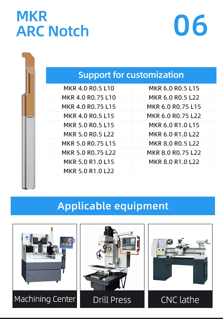 Quick Change Micro Bore Cutter for Mini Turning Lathe Small Hole Solid Cabide Boring bar for Internal Machine Boring Tools