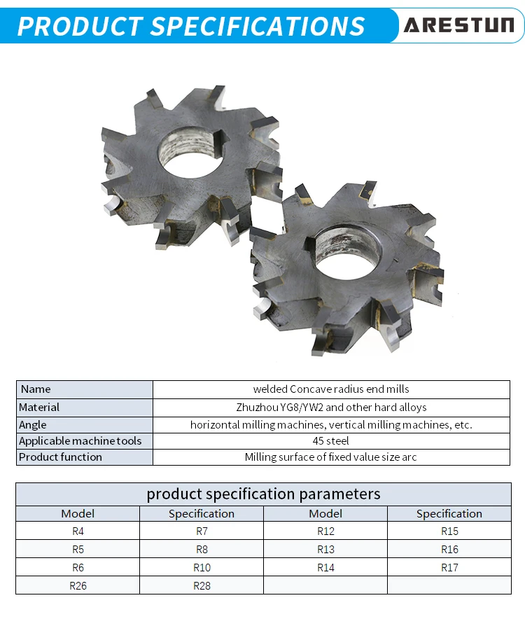 Concave Semi-circular Inlaid Tungsten Steel Three-sided Edge Milling Cutter R5R6R20 Tools Milling Cutter