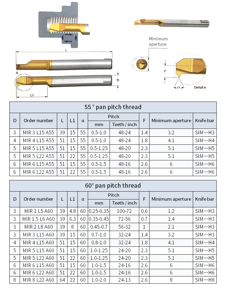 MGR Tool bar Small Diameter Stainless Steel Boring Tool Inner Hole Tungsten Steel Tool bar Alloy Forming