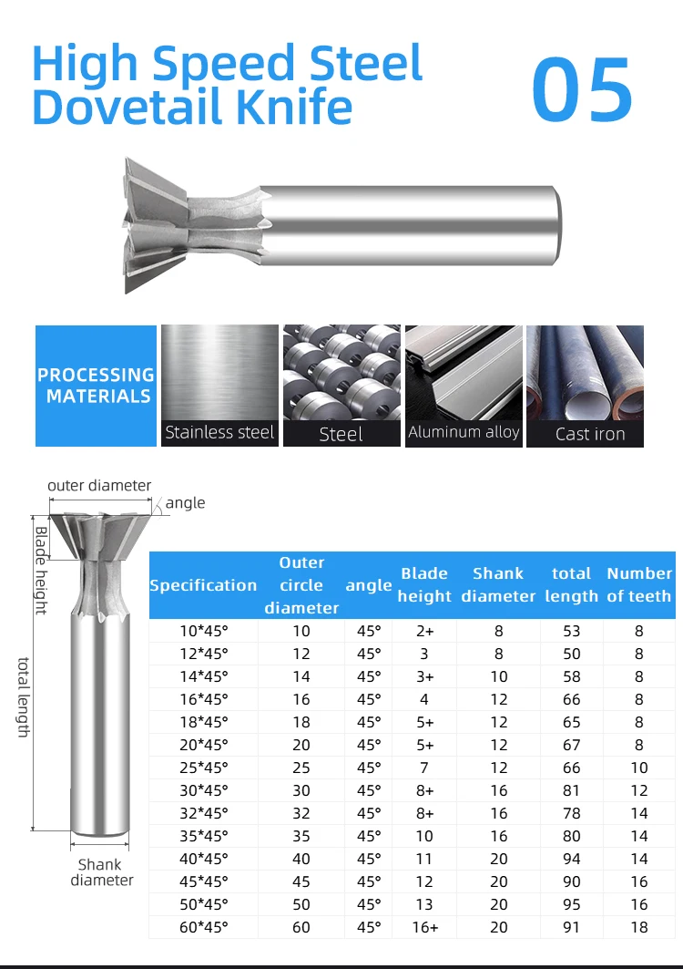 HSS Solid Carbide Taper Shank Endmill for Metal Stainless Steel Iron Milling
