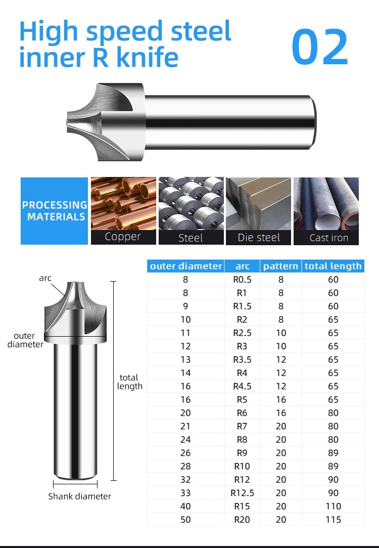 HSS Solid Carbide Taper Shank Endmill for Metal Stainless Steel Iron Milling