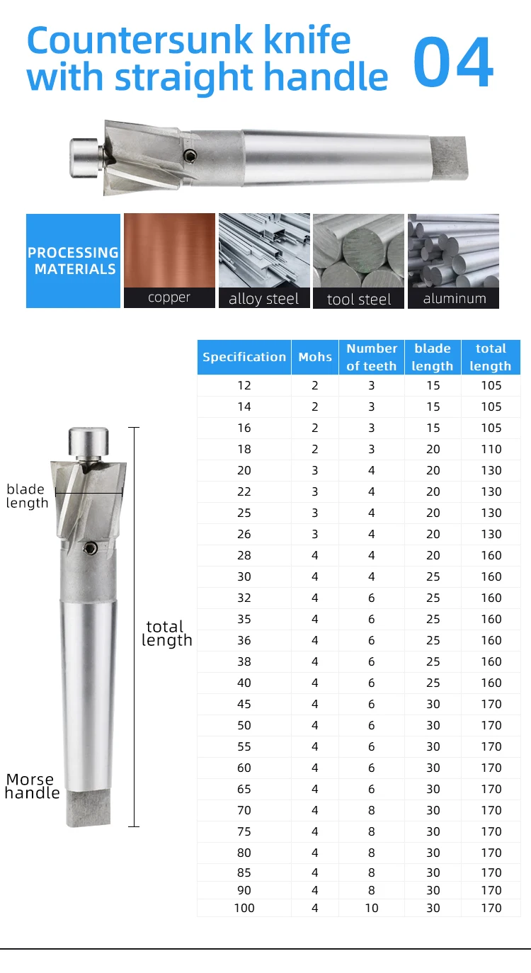 HSS Solid Carbide Taper Shank Endmill for Metal Stainless Steel Iron Milling