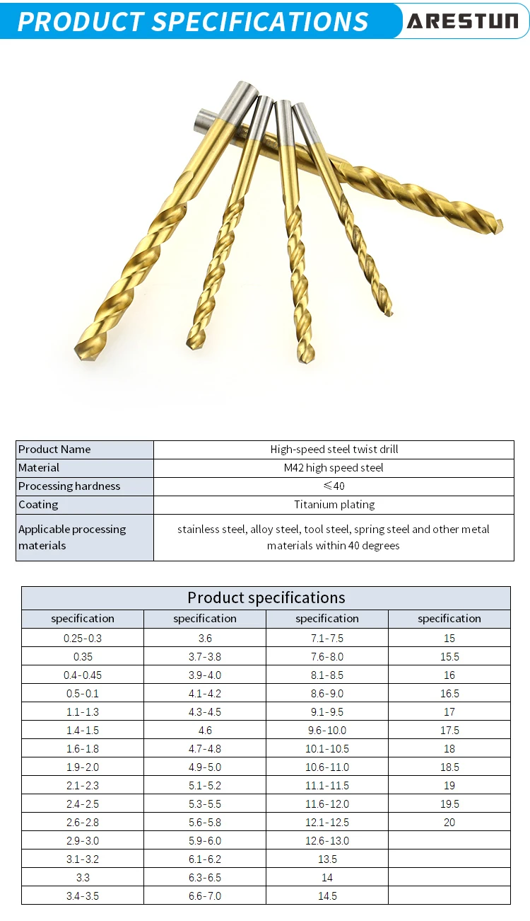 HSS Drill Bits Cast Iron Cobalt Aluminum Metal Tool Twist Drill Bit for Stainless Steel Metal Drilling