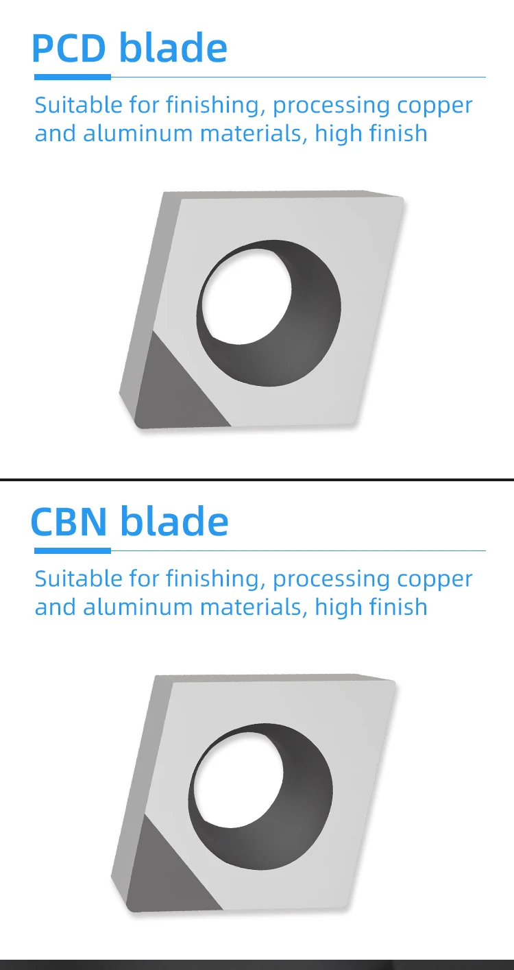 Ccmt Inner Hole Turning Inserts CCMT0602 CCMT09T3 CCMT1204 CCMT M AS Colorful Titanium Alloy Stainless Steel Quenched Steel