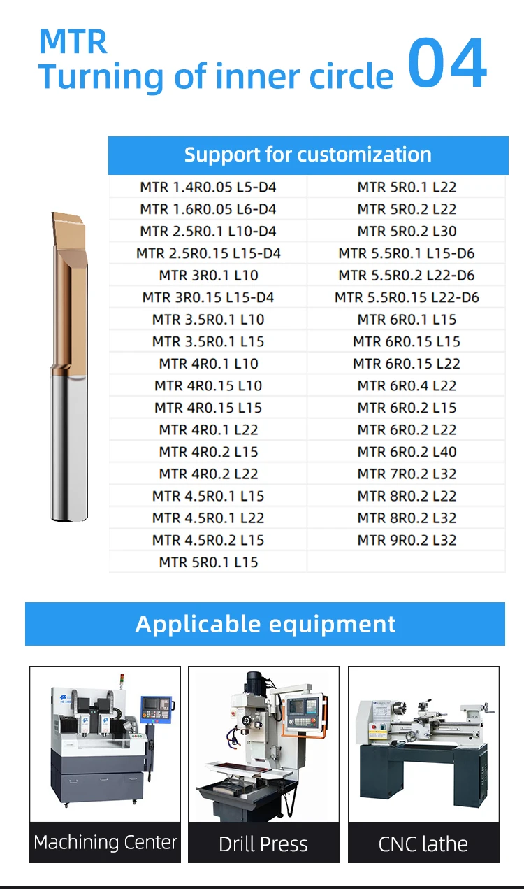 Quick Change Micro Bore Cutter for Mini Turning Lathe Small Hole Solid Cabide Boring bar for Internal Machine Boring Tools